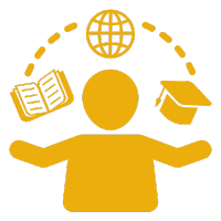 Aprendizaje Online Aprendizaje Online